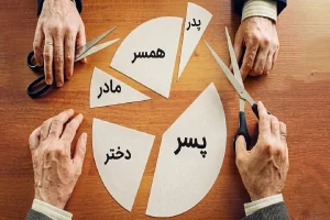 تقسیم ترکه